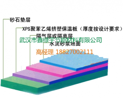 宜昌b2挤塑板